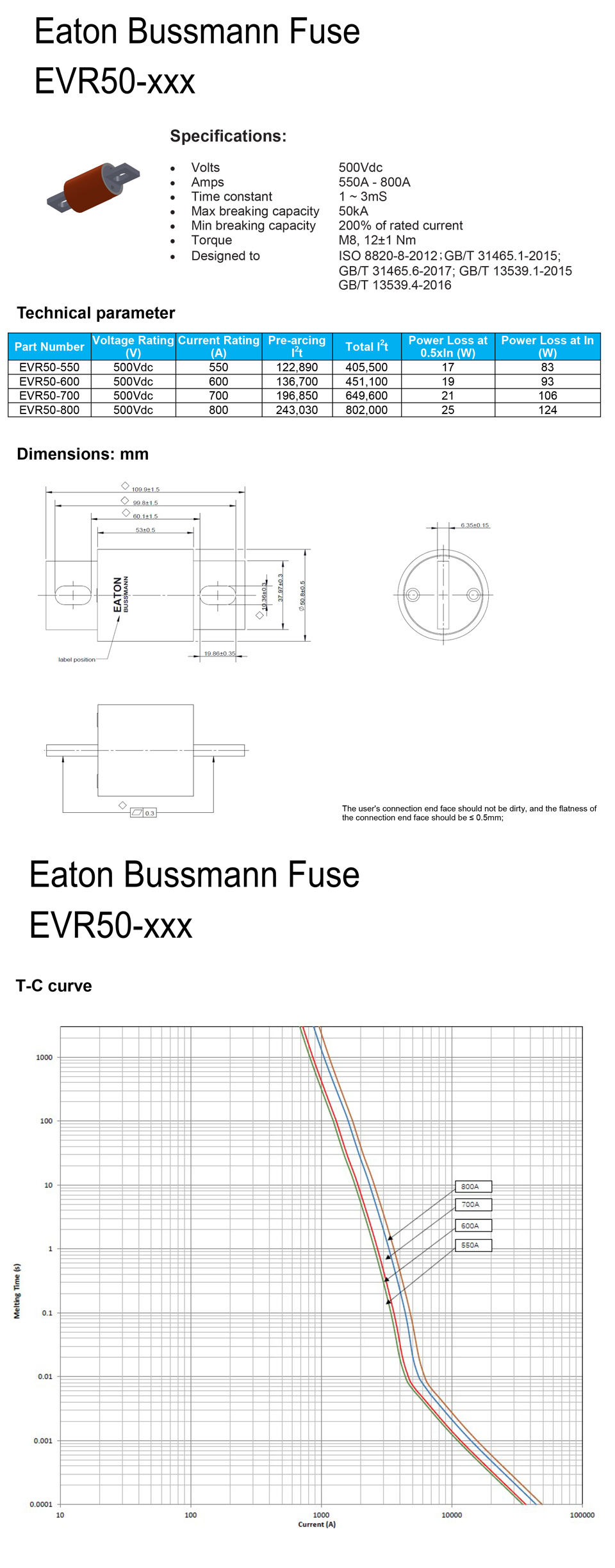 EVR50-規(guī)格書.jpg