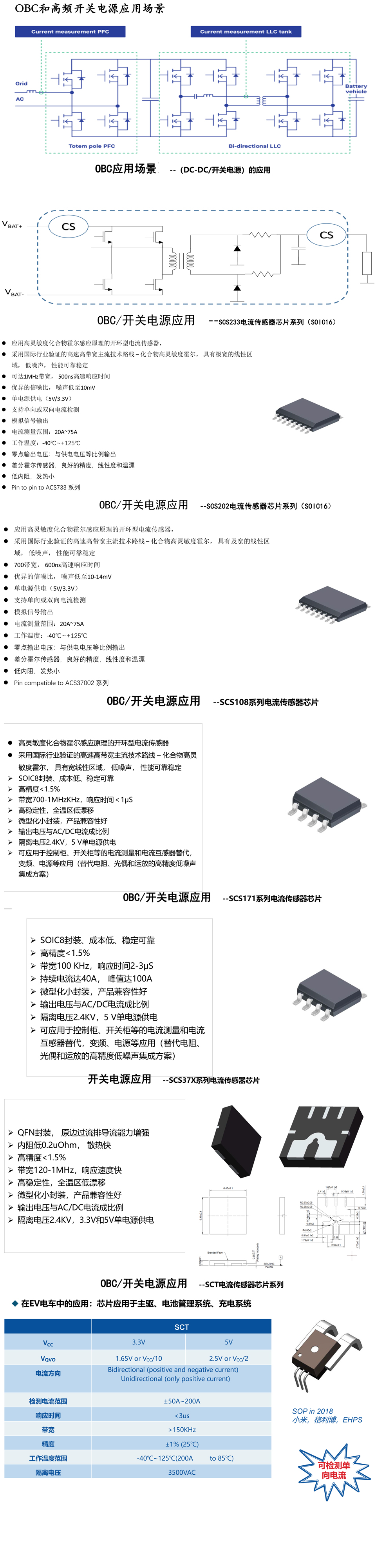 OBC-開關(guān)電源-應(yīng)用.jpg