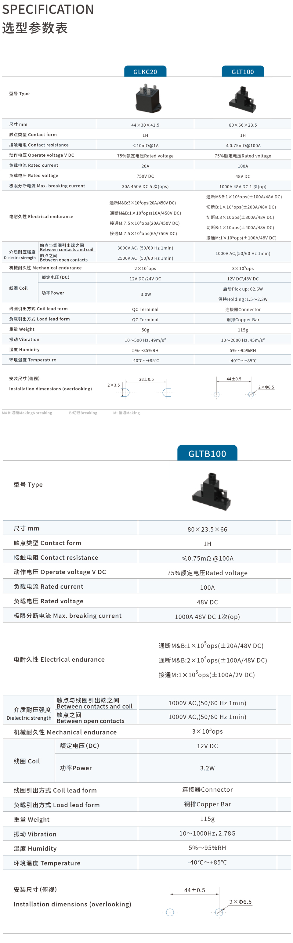 GLKC20-GLT100-GLTB100-規(guī)格書.jpg