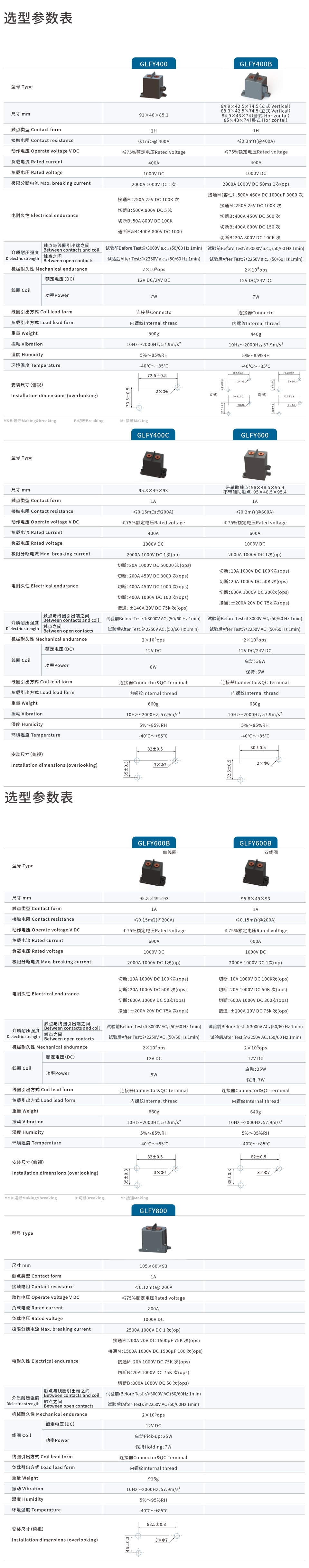 GLFY400C-GLFY800-規(guī)格書2.jpg