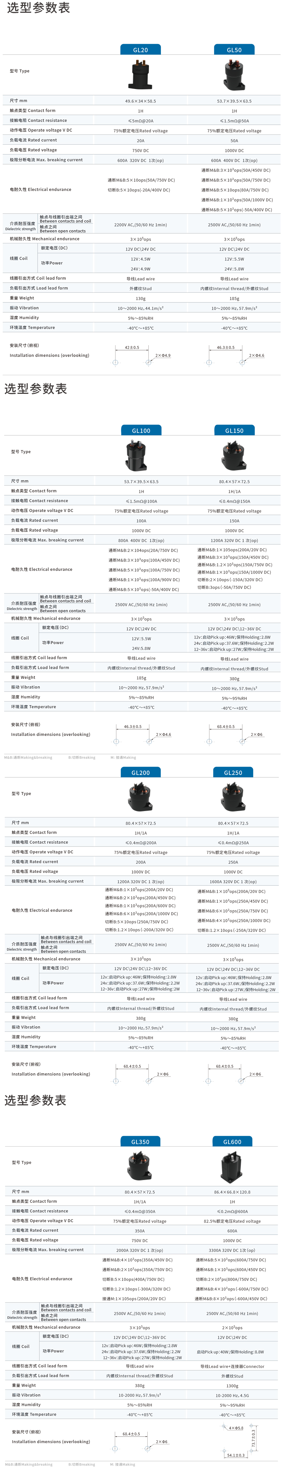 GL20-GL600-規(guī)格書.jpg